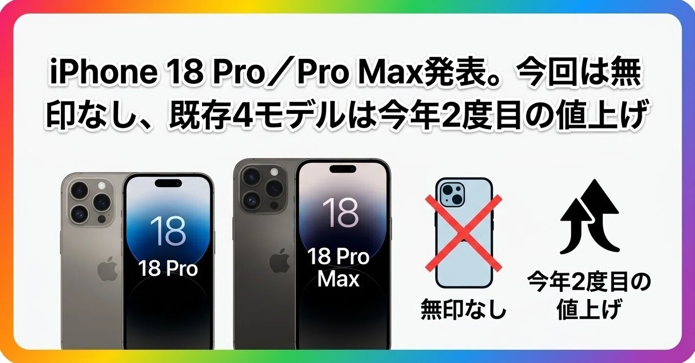 iPhone 18 Pro／Pro Max発表。今回は無印なし、既存4モデルは今年2度目
