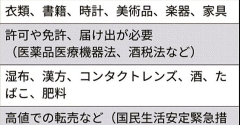 その出品 違法かも フリマアプリで摘発相次ぐ フリマアプリなどを通じたインターネット 上の個人取引が増える中 日用品の売買を巡る摘発例が目立ってきた 売り方や商品によって法規制があり 警察などが監視の目 風見鶏 note