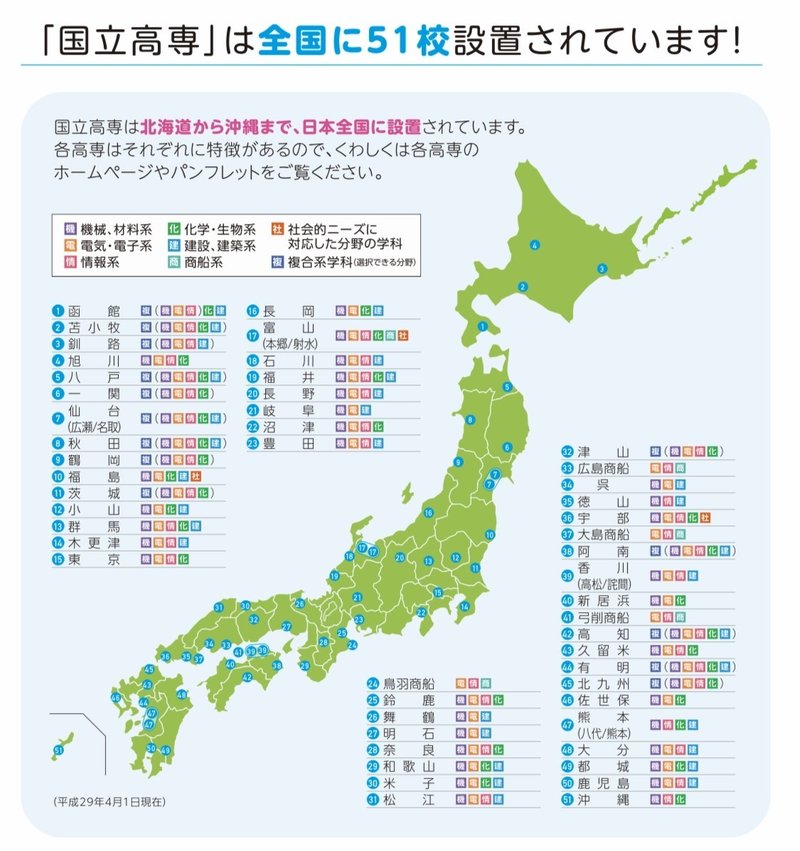 中学卒業後に 高専 という選択 コダテかっぴー Note 中学卒業後に 高専 という選択 コダテかっぴー Note