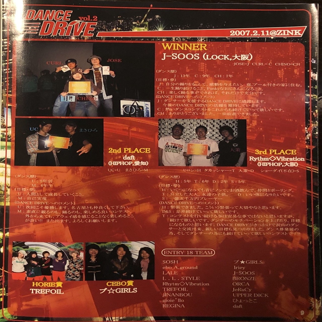 名古屋&daft STREETDANCE HISTORY5 〜2007年：始動、焦燥、幸福〜｜UCdaft