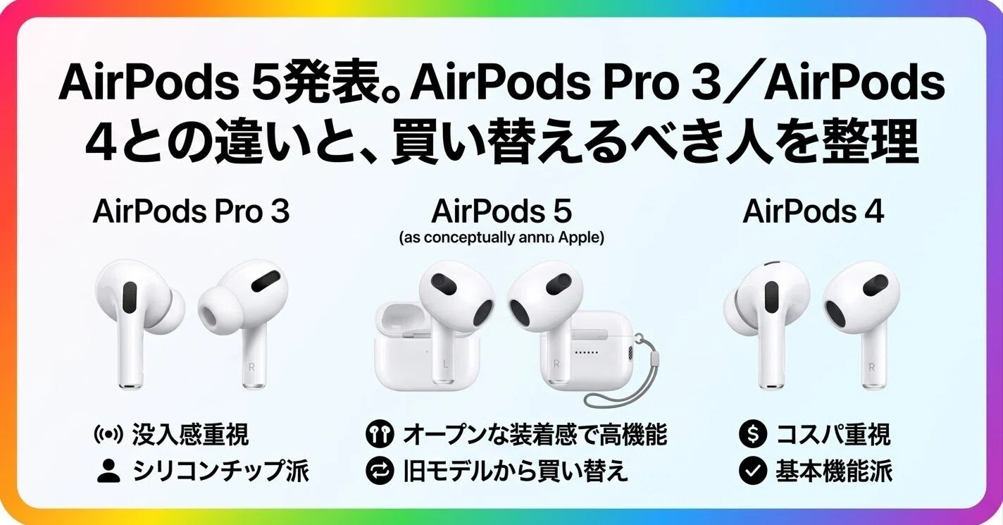 AirPods pro(5点まとめ売り) AirPods 5発表。AirPods Pro 3／AirPods 4との違いと、買い替えるべき