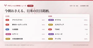 アドバンテスト（6857）最新株価・配当情報と今後の見通し | noteマネー