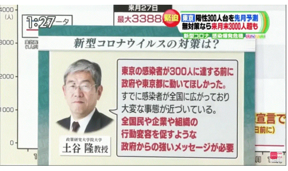 アベノコロナリスク2