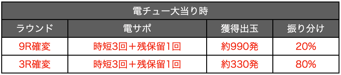 スクリーンショット 2020-07-27 6.04.39