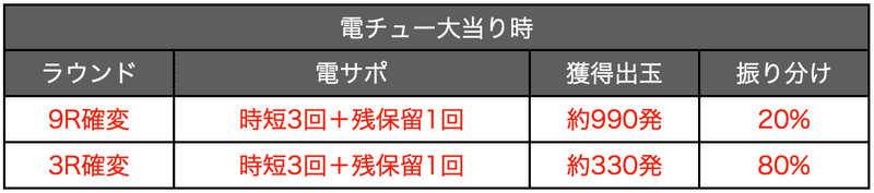 スクリーンショット 2020-07-27 6.04.39