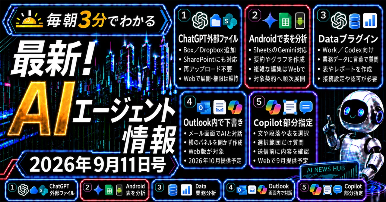 最新！AIエージェント情報 2026年9月11日号｜会社のファイル置き場を