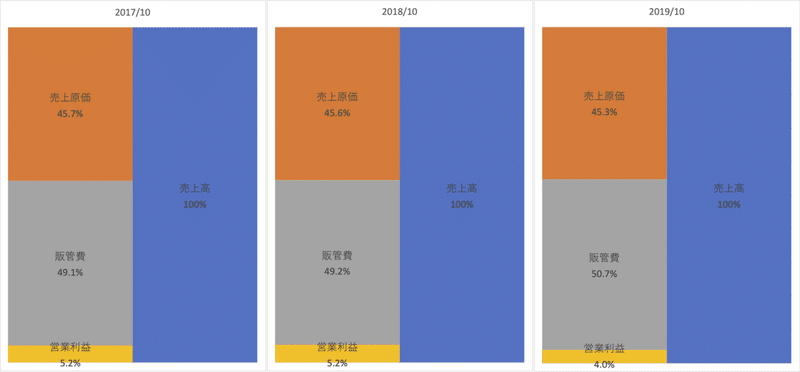 くら寿司_PL