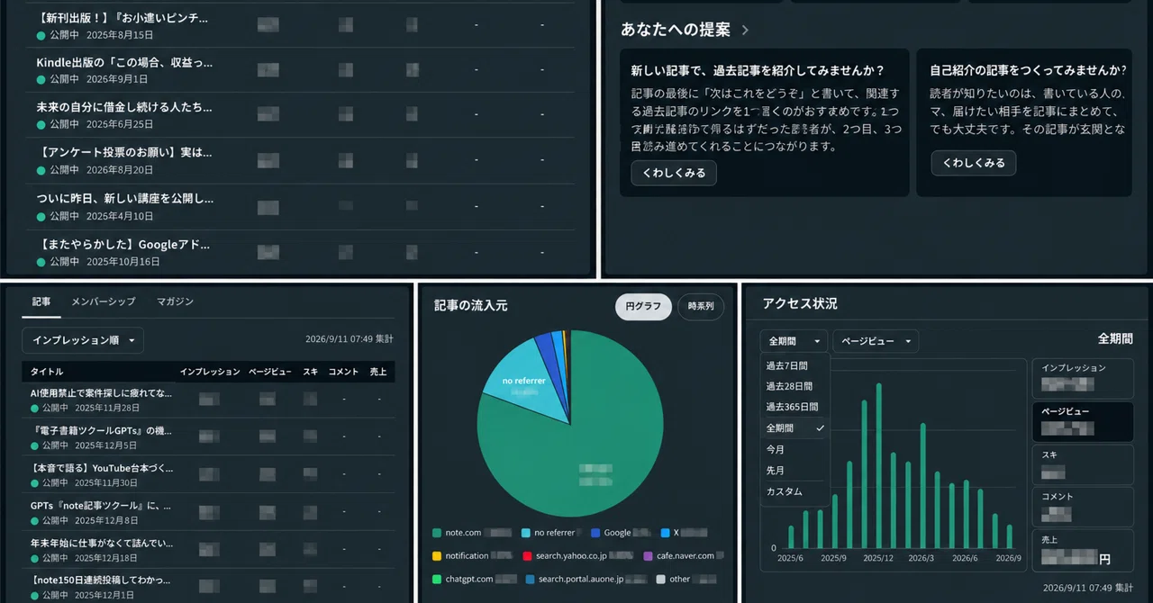 This is amazing! The note dashboard has been renewed and it's super ...