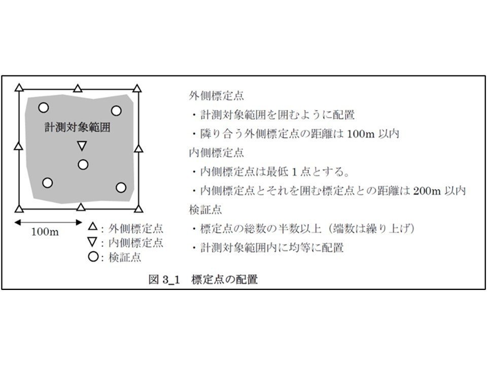 スライド1