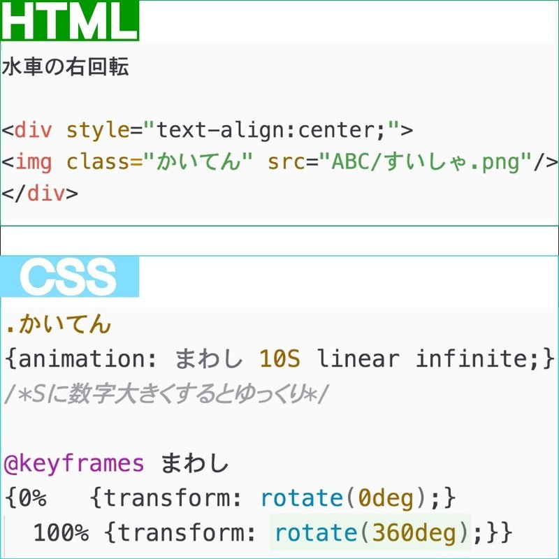 プログラミング処方箋 ２４ Html Css 画像の動き 回転 Art Tecture Note