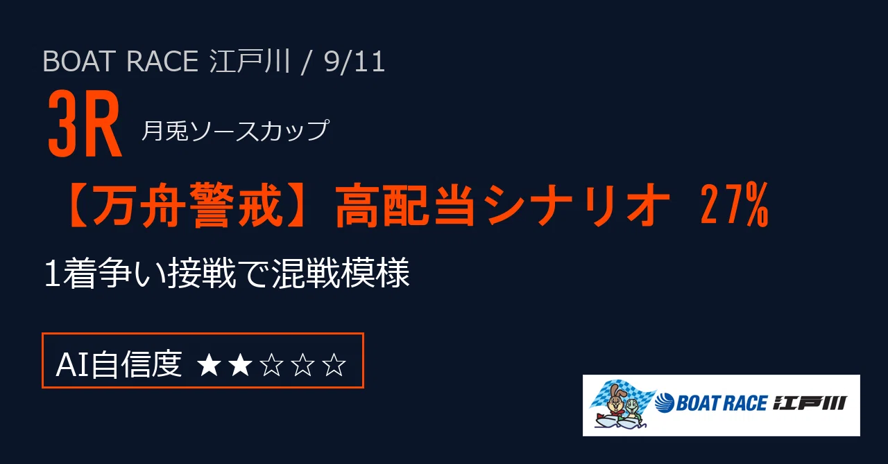 江戸川 競艇 予想