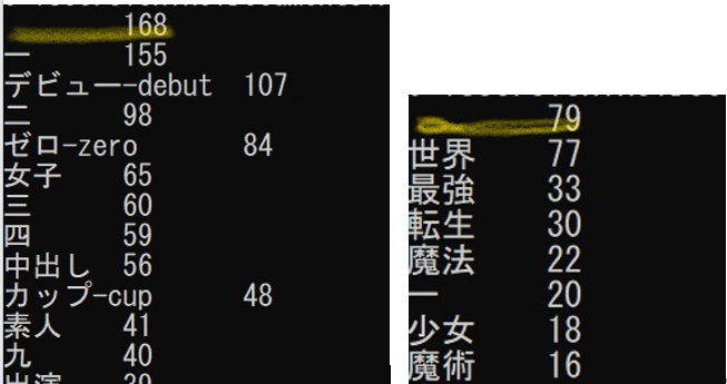 av キャプ 