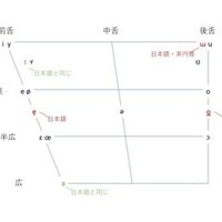 カフカの寓話 夜に の解説 Mikako Hayashi Husel 林フーゼル美佳子 ドイツ語サービス Note
