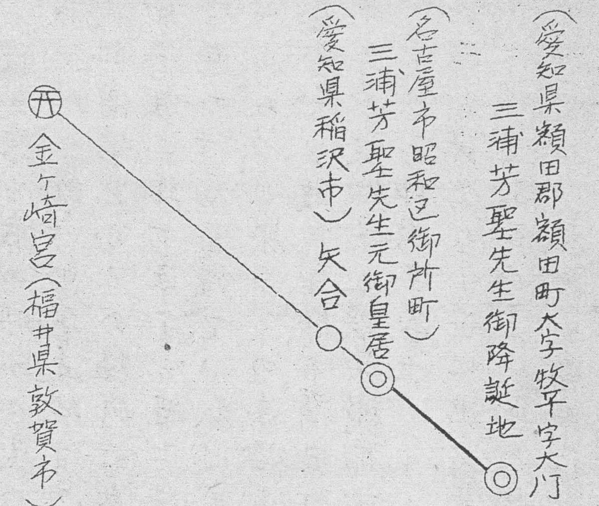 金崎神宮と昭和区御所町