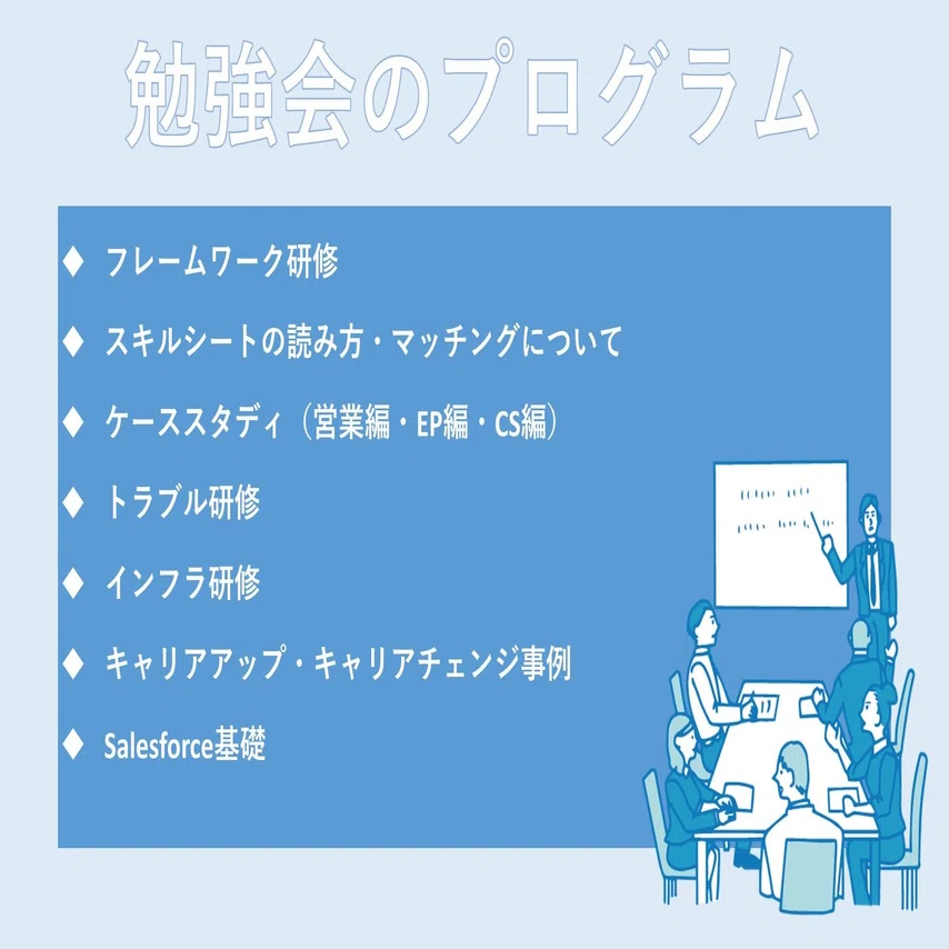 入社1年目メンバーのスキルアップを支援する「若手勉強会」とは 