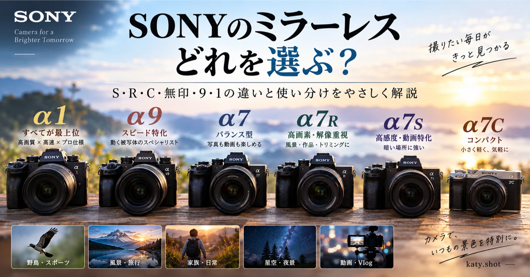 SONYのミラーレス、どれを選ぶ？｜S・R・C・無印・α9・α1の違いと