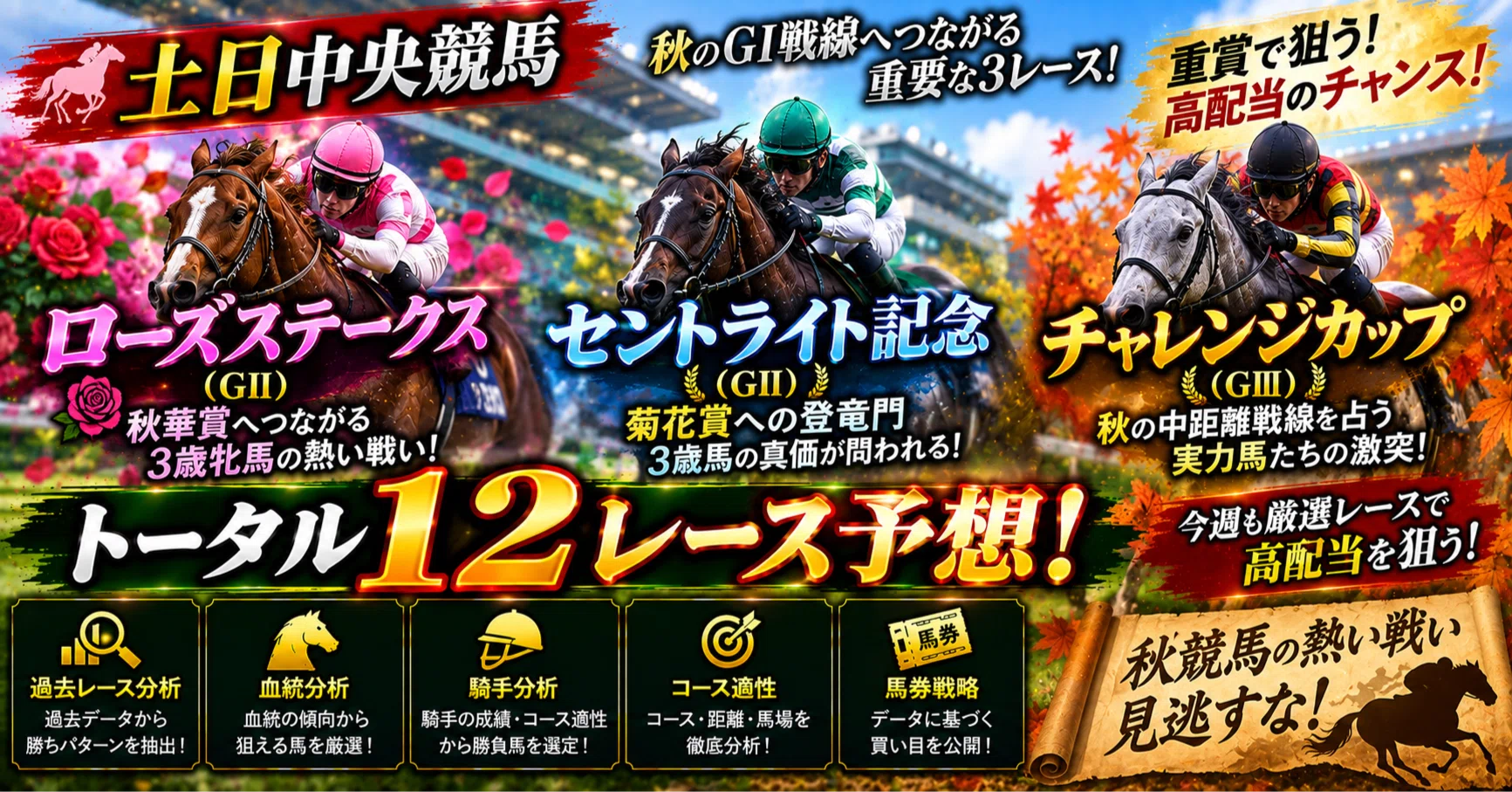 中央競馬レースマニュアル 土日中央競馬❗️いよいよクラシックトライアル❗️ローズS❗️セント