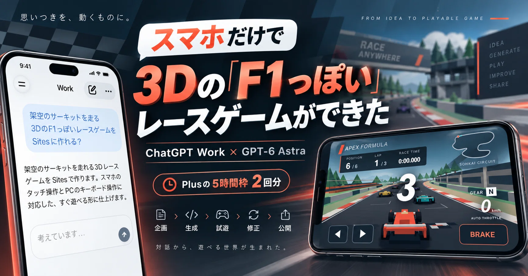 24 iPhoneだけで3Dレーシングゲームができた――ChatGPT WorkでGPT-6