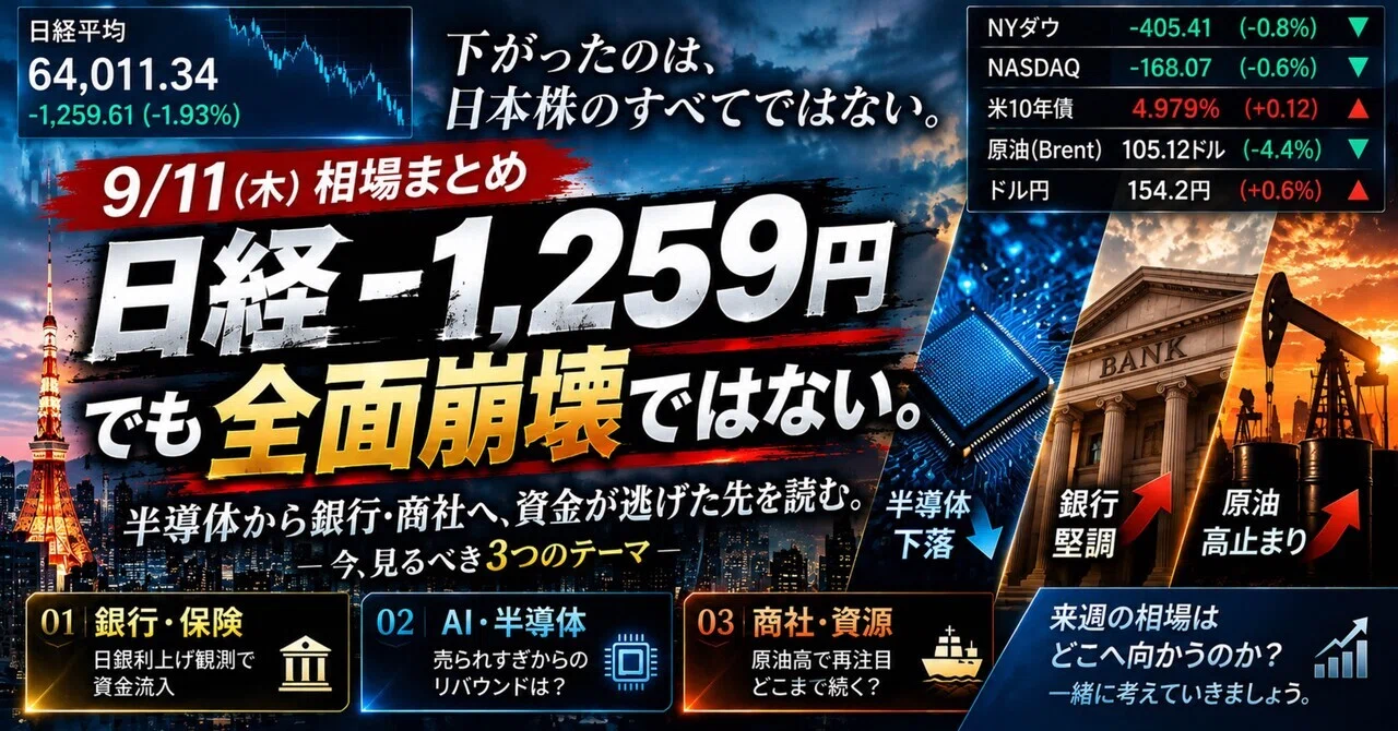 アドバンテスト（6857）最新株価・配当情報と今後の見通し | noteマネー