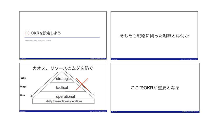 OKR画像