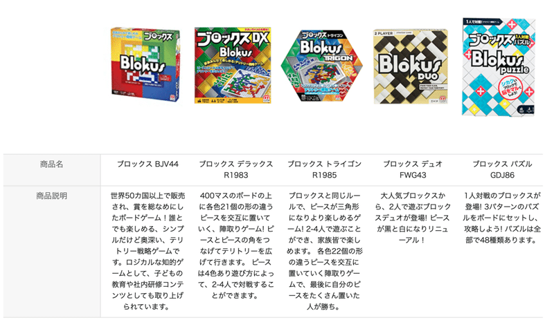 最近子どもとハマっているゲーム 守野 由香里 Note