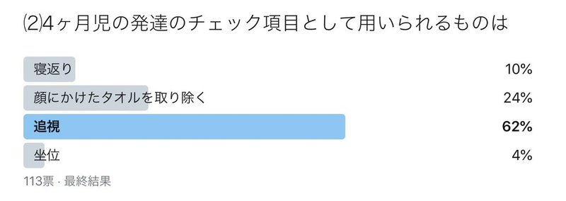 小児科パルス やーせ Note