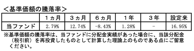 スクリーンショット 2020-07-27 15.53.38