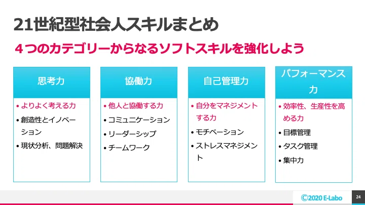 これからの時代に必要な21世紀型社会人スキル総まとめ 企業研修マガジン 社員教育 人材育成の教室