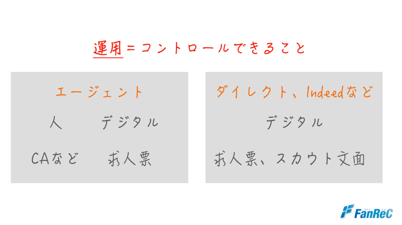 スクリーンショット 2020-07-27 16.28.36