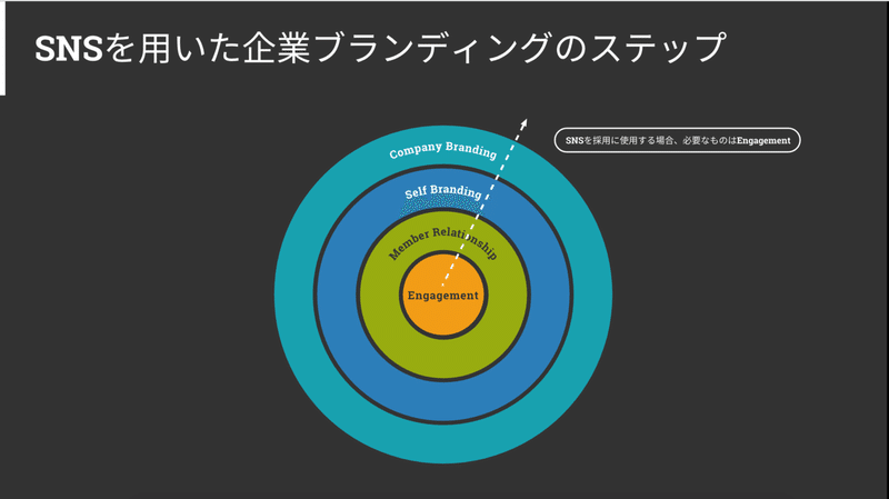 スクリーンショット 2020-07-27 16.26.24