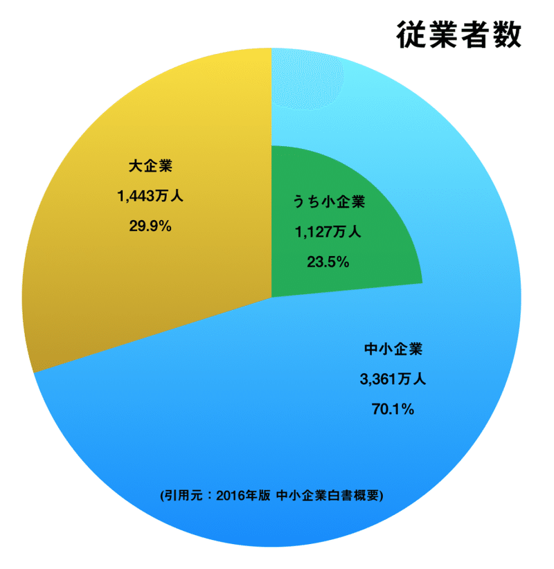 スクリーンショット-2016-05-27-15.30.44-997x1024