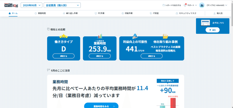 同業他社との比較情報を可視化