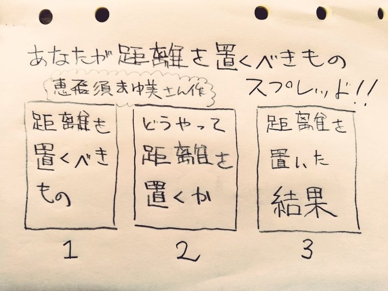 何から離れ どう成長するか あなたが距離を置くべきもの スプレッド 恵飛須まゆ美さん作 Tazn Note 何から離れ どう成長するか あなたが距離を置くべきもの スプレッド 恵飛須まゆ美さん作 Tazn Note