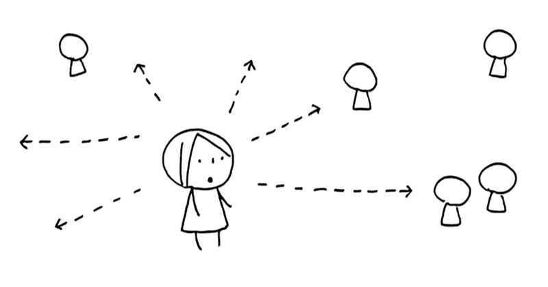 手をかけること 目をかけること 吉田貴広 Note 手をかけること 目をかけること 吉田貴広 Note