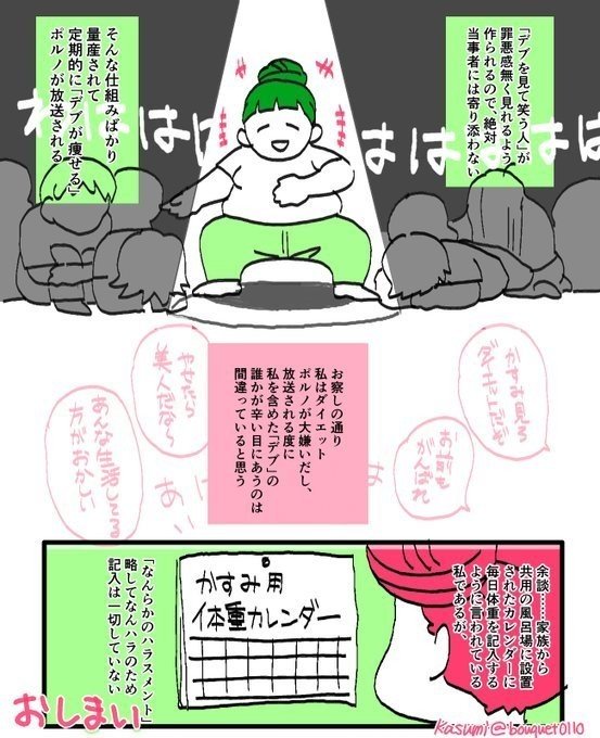 滅びよダイエットポルノ メディアが生産し続ける 面白おかしく消費するためのデブ の表象 Sisterlee シスターリー Note 滅びよダイエットポルノ メディアが生産し続ける 面白おかしく消費するためのデブ の表象 Sisterlee シスターリー Note