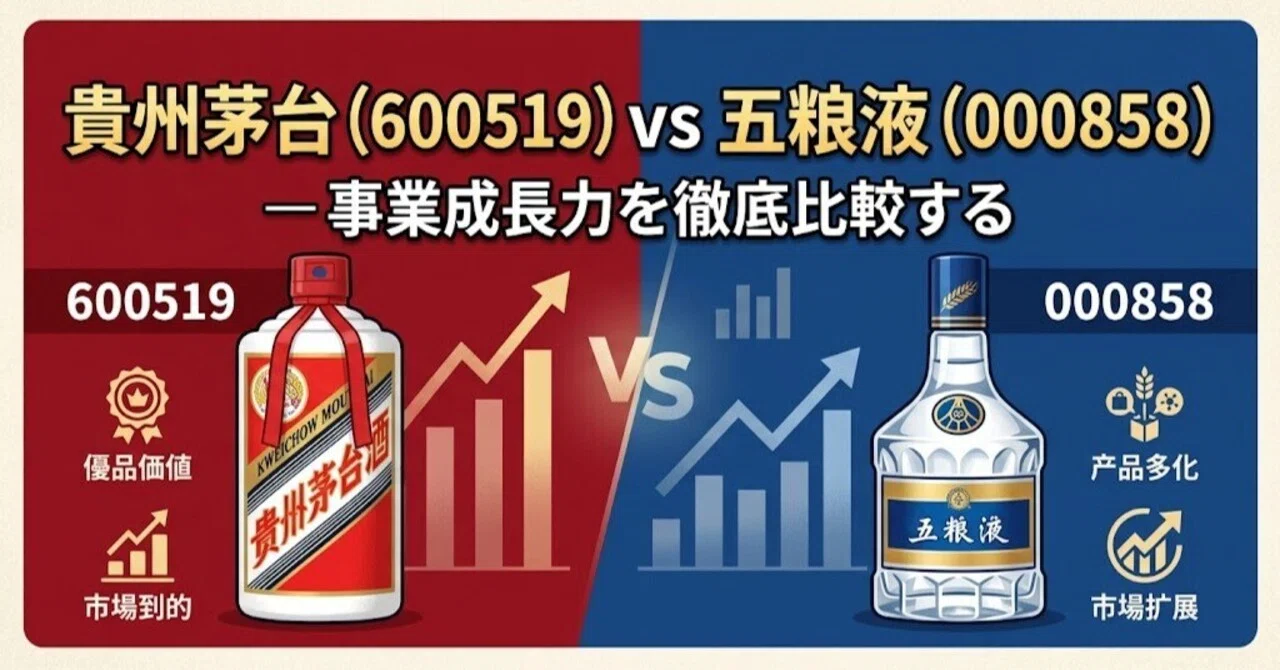 貴州茅台（600519）vs 五粮液（000858）— 事業成長力を徹底比較する