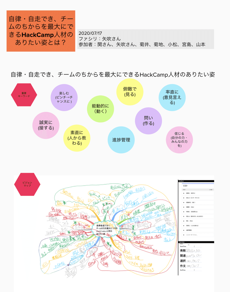 スクリーンショット 2020-07-27 19.58.28