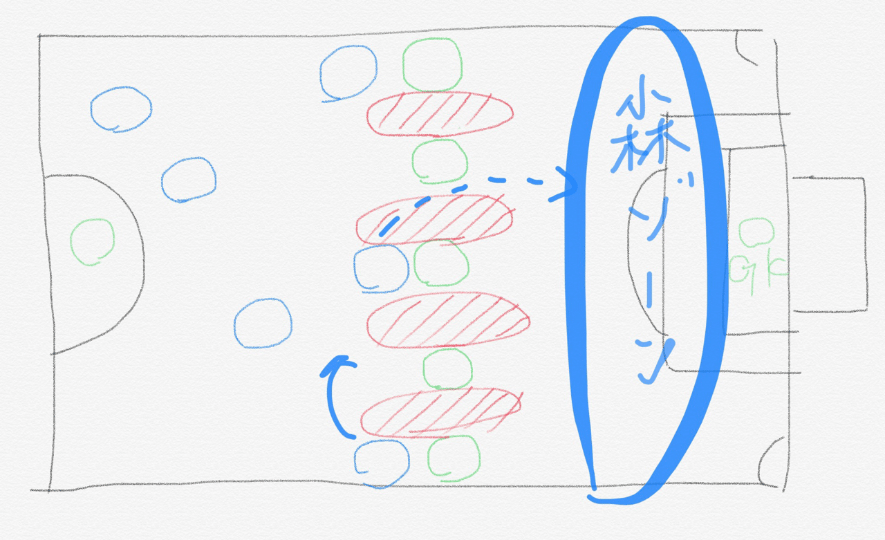 湘南ベルマーレ戦マッチレビュー 雨 とぅもねば Note