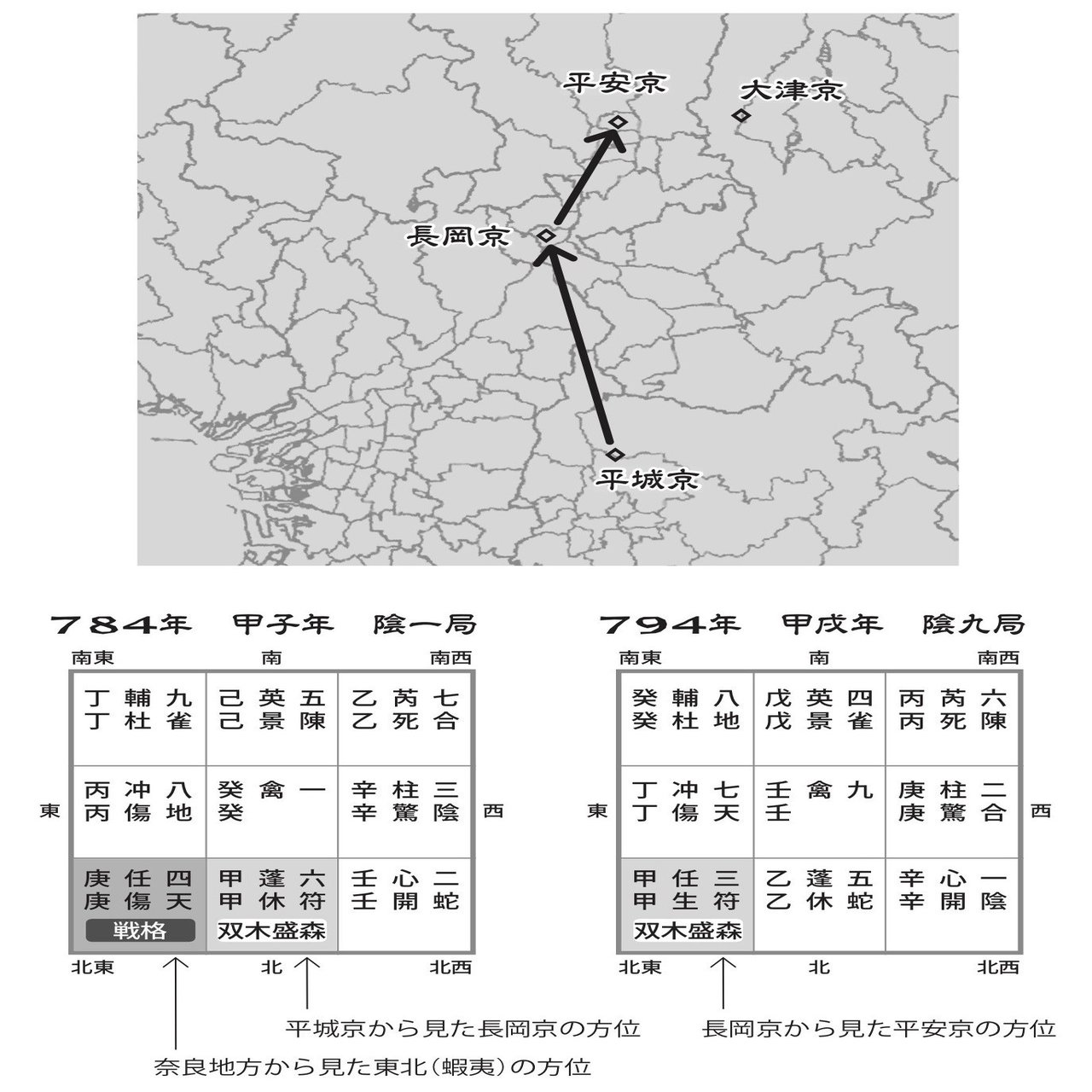 勝利へと導く驚異の方位術「増補改訂版 最新奇門遁甲術入門」／小野十傳｜ムーPLUS