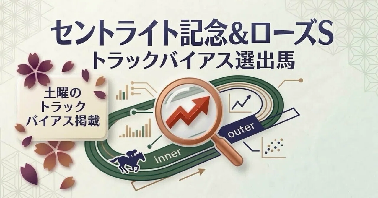 土曜日競馬予想の完全攻略法！2026年最新トラックバイアスと穴馬見分け方を徹底解説