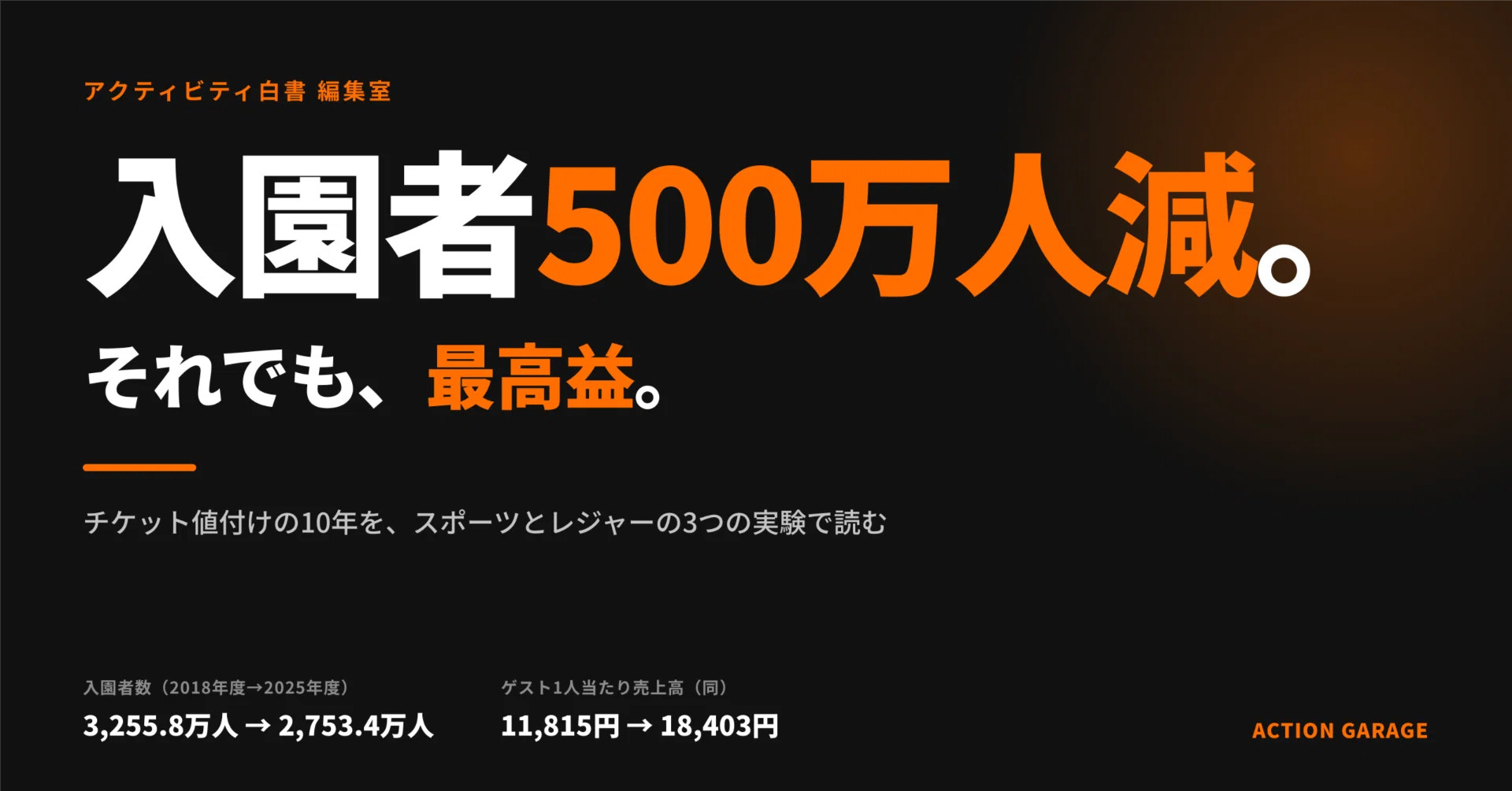 東京ディズニーリゾート500万人減でも、最高益。｜チケット値付けの10