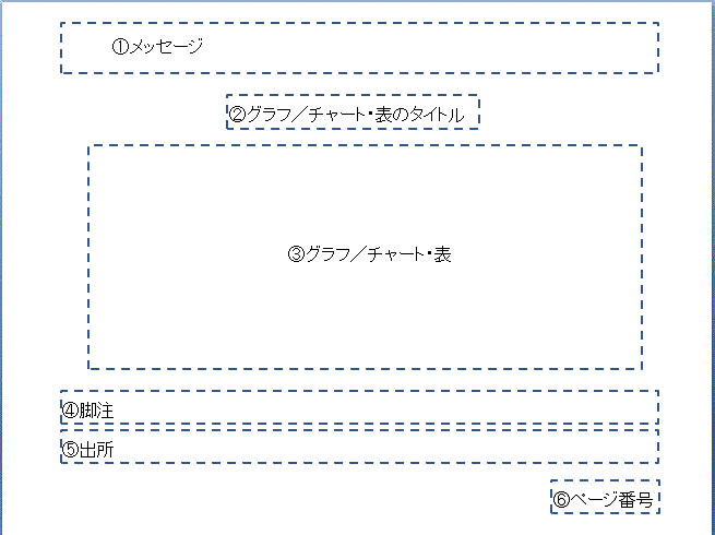外資系コンサルのスライド作成術 みずた Note 外資系コンサルのスライド作成術 みずた Note