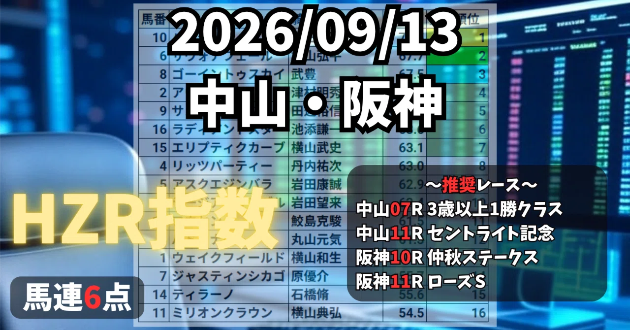 2026/09/13(日)中山・阪神 全レース指数｜chiharuru