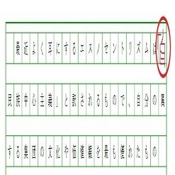 知らないと減点される 原稿用紙の使いかた Ok小論文朝田隆 Note