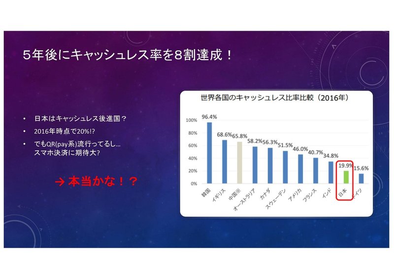 統計の嘘を暴け_ページ_2