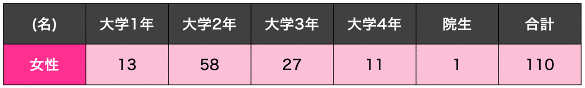 スクリーンショット 2020-07-27 23.50.13