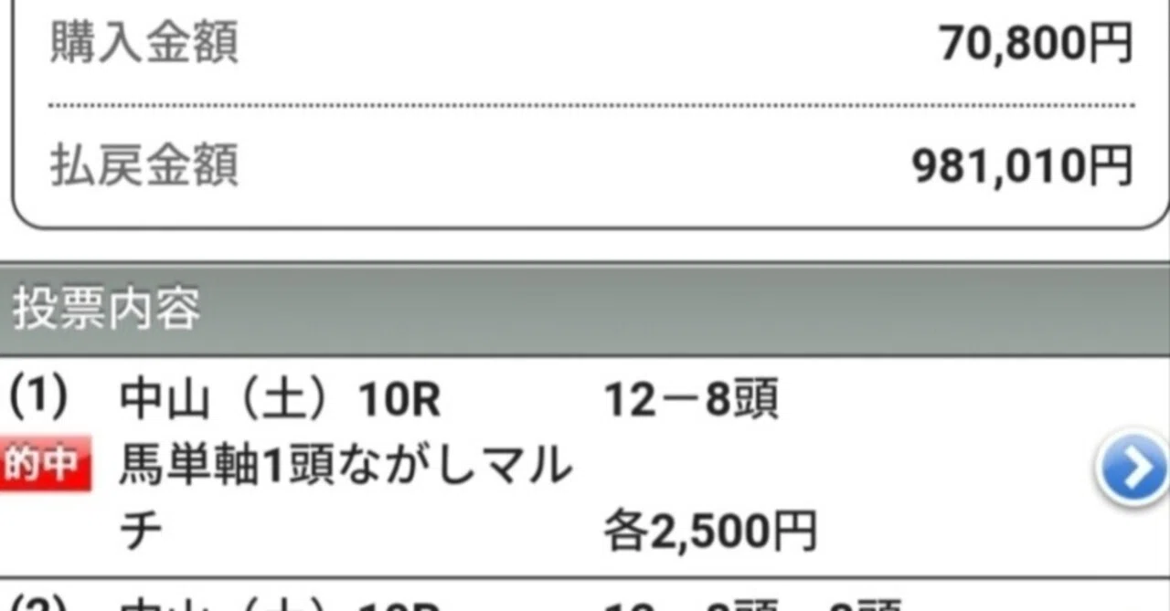 9/13(日)阪神競馬1R予想｜超勝負レース 土曜日特大馬券炸裂的中
