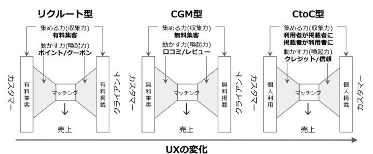 スライド08