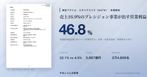 ミネベアミツミ（6479）最新株価・配当情報と今後の見通し | noteマネー