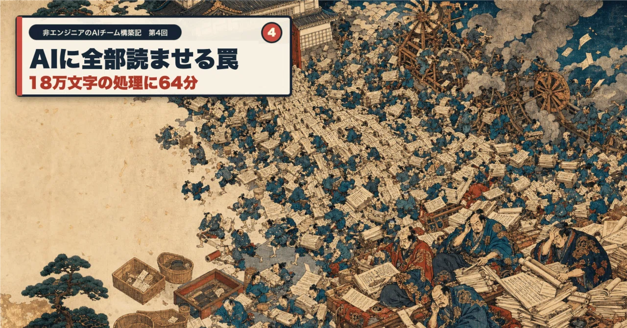 The Trap of Making AI Read Everything. It Took 64 Minutes to Process ...